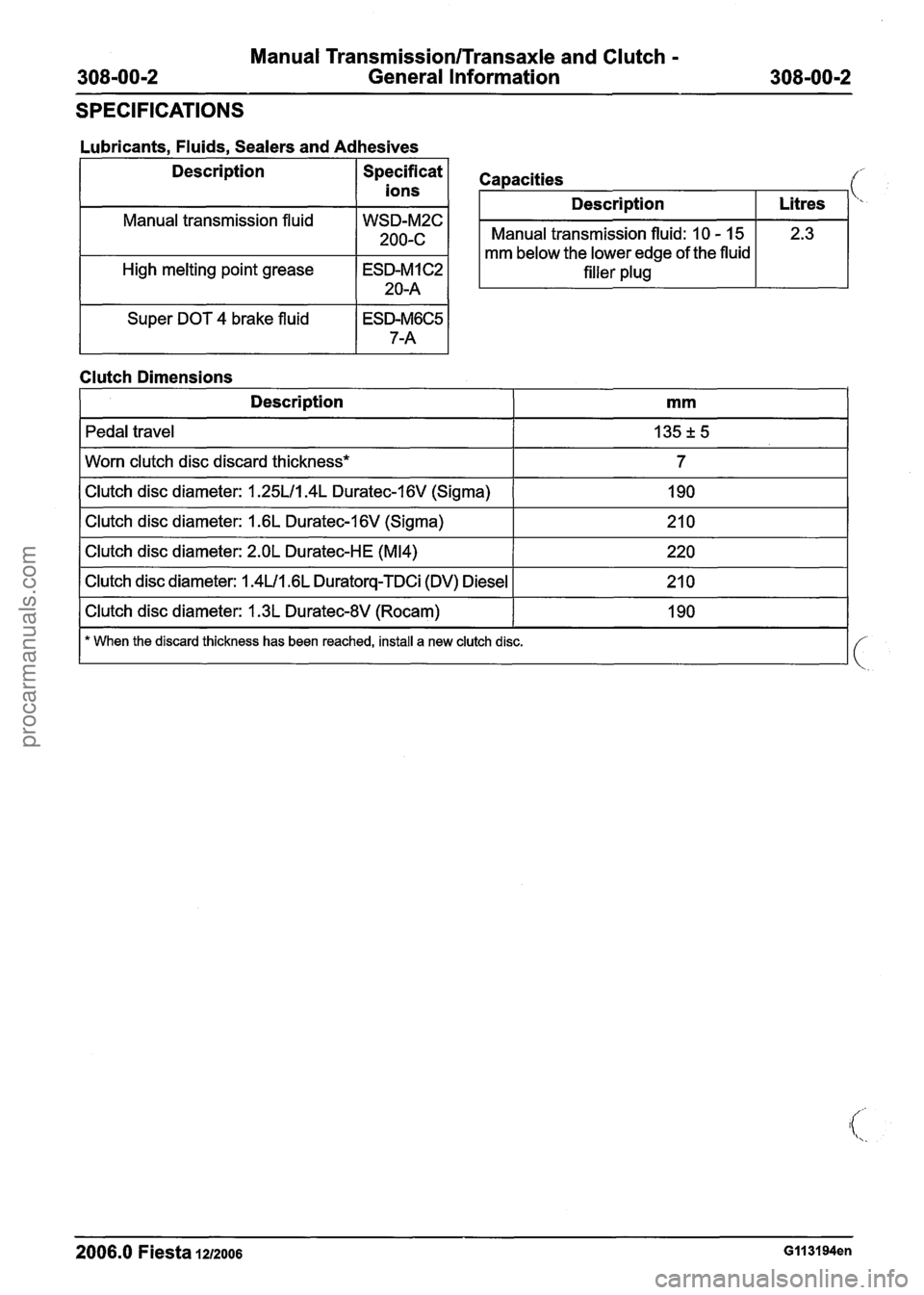 FORD FIESTA 2007  Workshop Manual 
Manual Transmission/Transaxle and Clutch - 
General Information 
SPECIFICATIONS 
Lubricants,  Fluids, Sealers and Adhesives 
Description  Specificat 
I ions I 
Manual transmission fluid 
I High melti