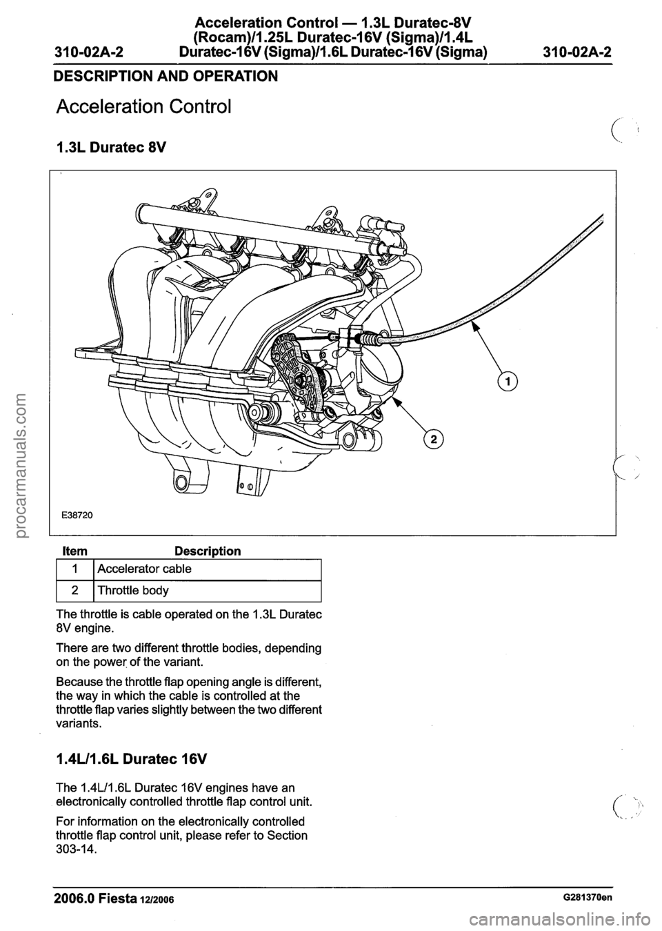 FORD FIESTA 2007  Workshop Manual 
Acceleration Control - 1.3L Duratec-8V 
(Rocam)ll.25L Duratec-1 6V (Sigma)ll.4L 
Duratec-I 6V (Sigma)/l16L Duratec-1 6V (Sigma) 
DESCRIPTION  AND OPERATION 
Acceleration  Control 
I .3L Duratec 8V 
I