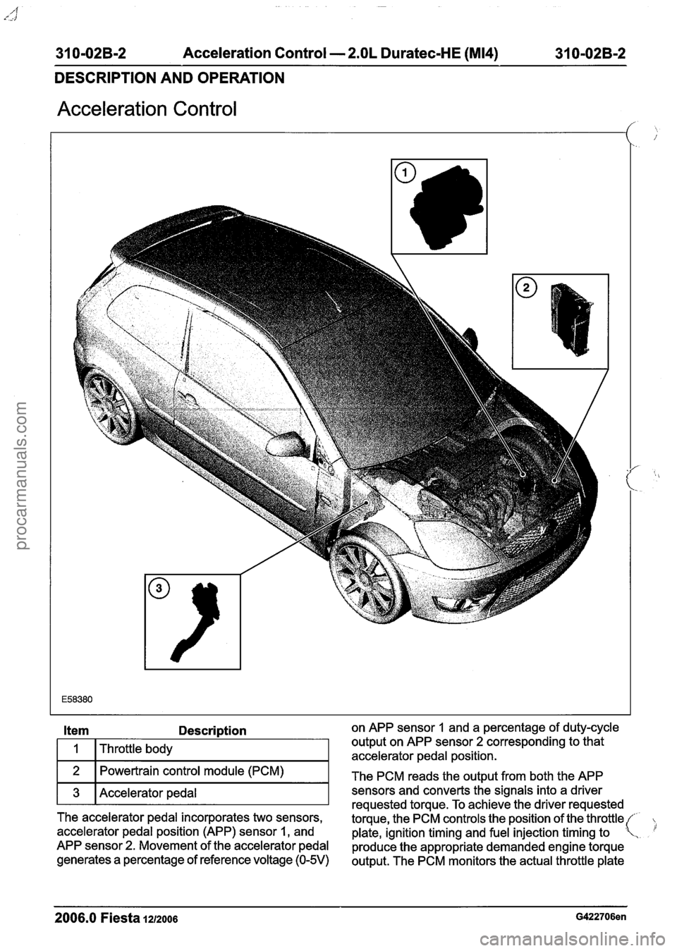 FORD FIESTA 2007  Workshop Manual 
31 0-02B-2 Acceleration Control - 2.OL Duratec-HE (M14) 31 0-02B-2 
DESCRIPTION AND  OPERATION 
Acceleration Control 
Description on APP  sensor 1 and a percentage of duty-cycle 
Throttle body  outpu