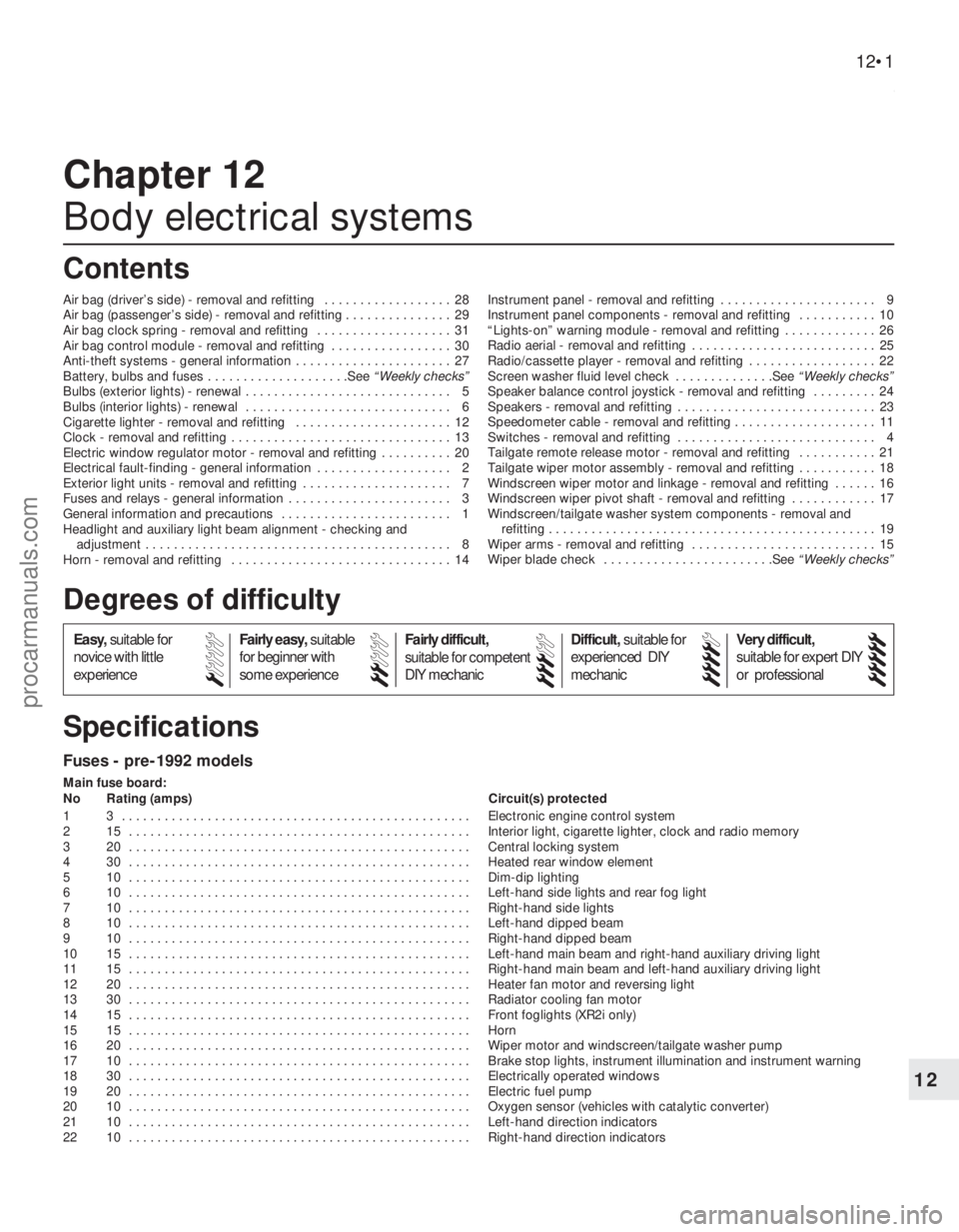 FORD FIESTA 1989  Service Repair Manual 12
1595Ford Fiesta Remake
Fuses - pre-1992 models
Main fuse board:
No Rating (amps) Circuit(s) protected
1 3  . . . . . . . . . . . . . . . . . . . . . . . . . . . . . . . . . . . .\
 . . . . . . . . 