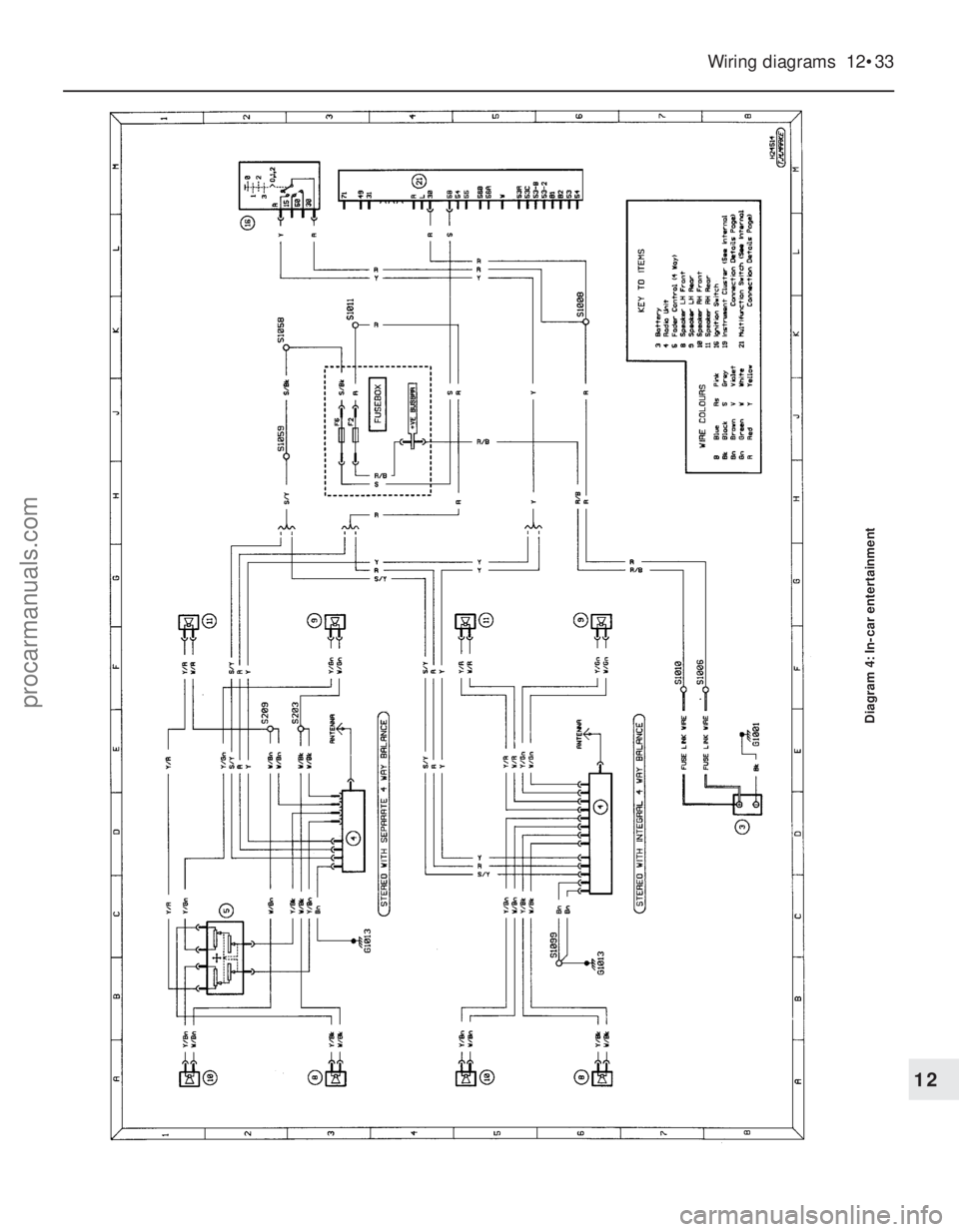 FORD FIESTA 1989  Service Repair Manual Wiring diagrams  12•33
Diagram 4: In-car entertainment
12
1595Ford Fiesta Remakeprocarmanuals.com
http://vnx.su  