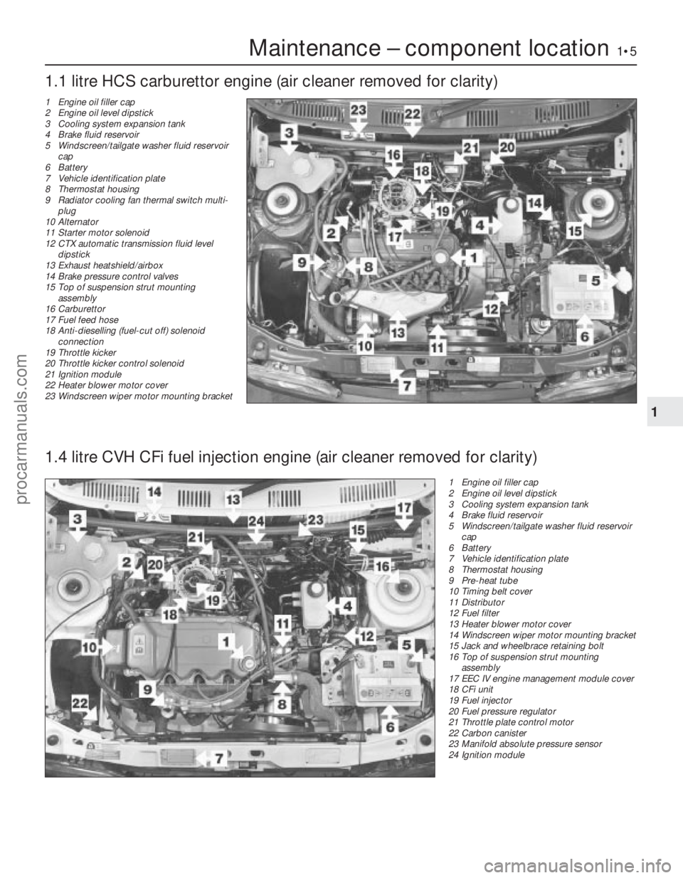 FORD FIESTA 1989  Service Repair Manual Maintenance – component location1•5
1 Engine oil filler cap
2 Engine oil level dipstick
3 Cooling system expansion tank
4 Brake fluid reservoir
5 Windscreen/tailgate washer fluid reservoircap
6 Ba