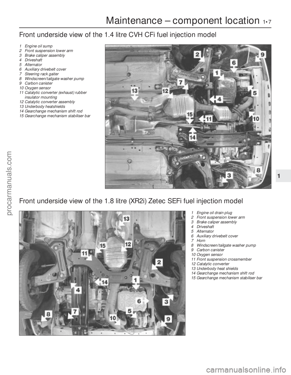 FORD FIESTA 1989  Service Repair Manual Maintenance – component location1•7
1
1595Ford Fiesta Remake
Front underside view of the 1.4 litre CVH CFi fuel injection model
1 Engine oil sump
2 Front suspension lower arm
3 Brake caliper assem