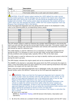 Page 1288