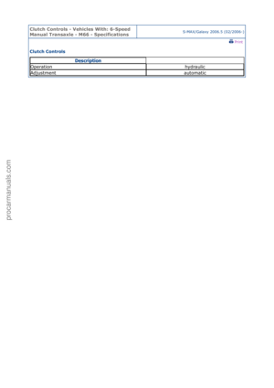 Page 2032