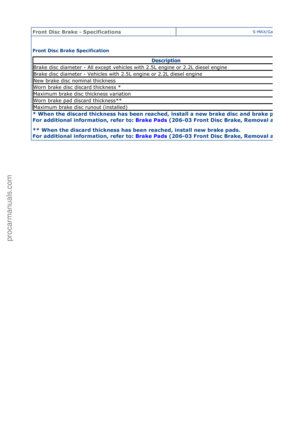 Page 249