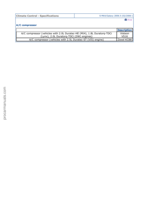 Page 2630