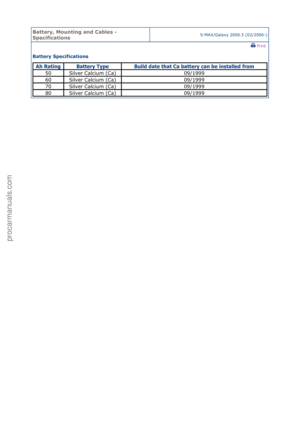 Page 2874