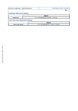 Page 3014
