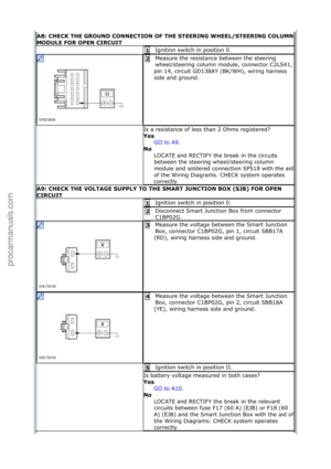 Page 3069