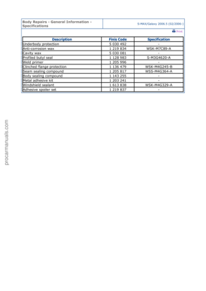 Page 4001