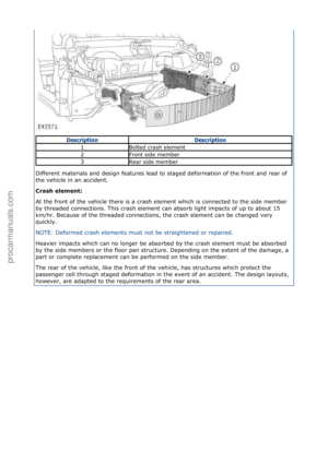 Page 4015