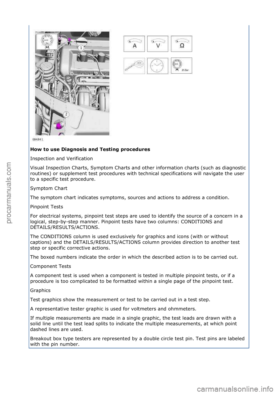 FORD GALAXY 2006  Service Repair Manual How \fo use Diagnosis and Tes\fing procedures 
Inspection\f\bnd\fVerific\btion\f
Visu\bl\fInspection\fCh\brts,\fSymptom\fCh\brts\f\bnd\fother\finform\btion\fch\brts\f(such\f\bs\fdi\bgnostic\f
routines