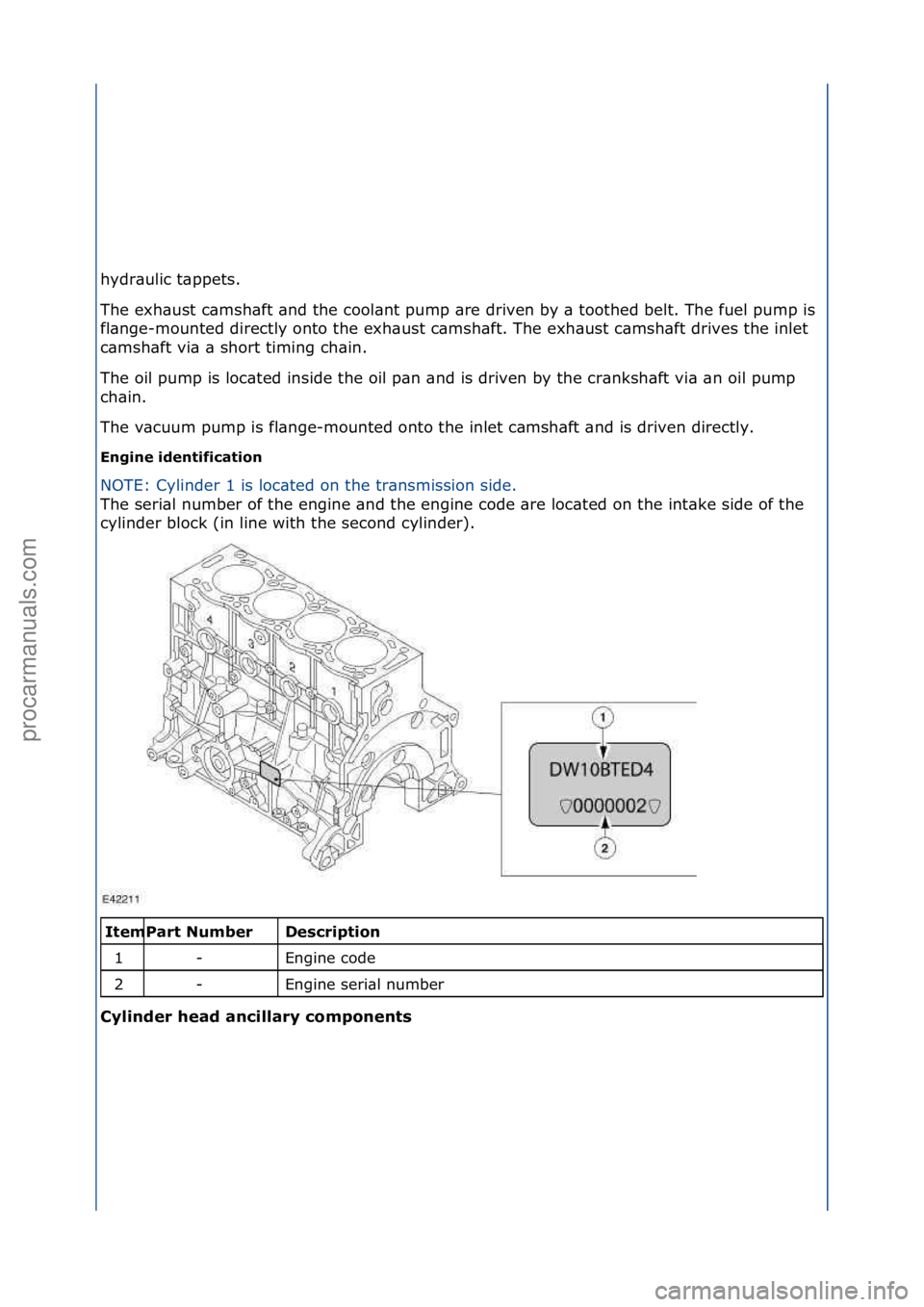 FORD GALAXY 2006  Service Repair Manual hydr\bulic\ft\bppets.\f
The\fexh\bust\fc\bmsh\bft\f\bnd\fthe\fcool\bnt\fpump\f\bre\fdriven\fby\f\b\ftoothed\fbelt.\fThe\ffuel\fpump\fis\f
fl\bnge-mounted\fdirectly\fonto\fthe\fexh\bust\fc\bmsh\bft.\fT
