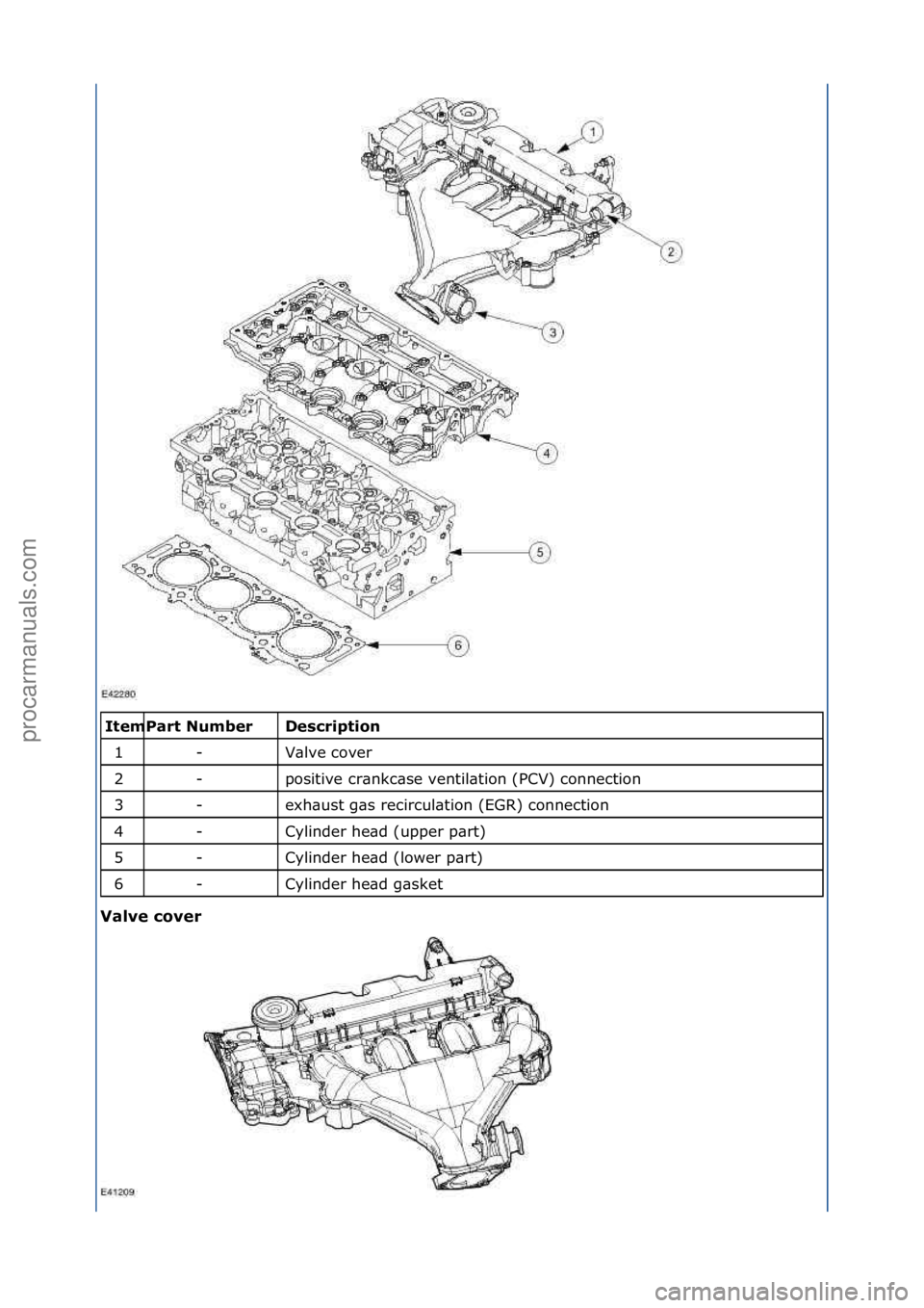 FORD GALAXY 2006  Service Repair Manual \f\f\fescription 
V\blve\fcover\f
positive\fcr\bnkc\bse\fventil\btion\f(PCV)\fconnection\f
exh\bust\fg\bs\frecircul\btion\f(EGR)\fconnection\f
Cylinder\fhe\bd\f(upper\fp\brt)\f
Cylinder\fhe\bd\f(lower