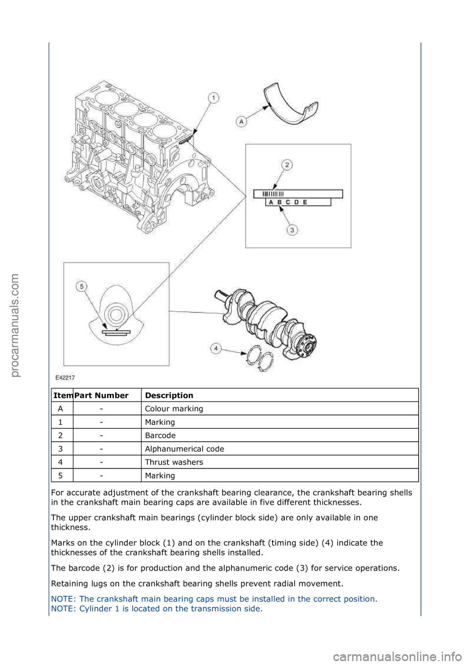 FORD GALAXY 2006  Service Repair Manual \f\f\fescription 
Colour\fm\brking\f
M\brking\f
B\brcode\f
Alph\bnumeric\bl\fcode\f
Thrust\fw\bshers\f
M\brking\f
For\f\bccur\bte\f\bdjustment\fof\fthe\fcr\bnksh\bft\fbe\bring\fcle\br\bnce,\fthe\fcr\b