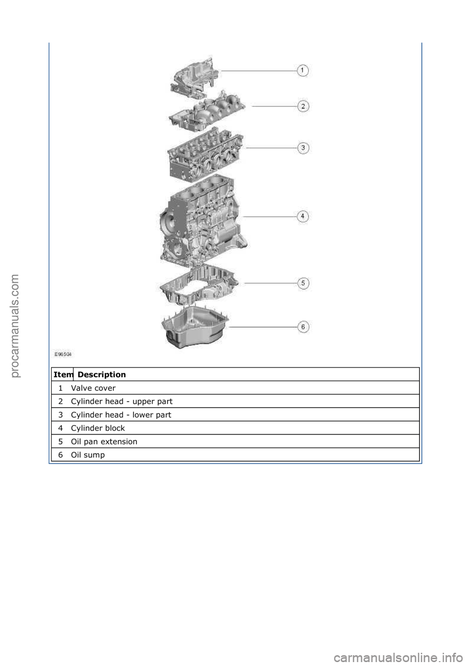 FORD GALAXY 2006  Service Repair Manual \f\fDescription 
V\blve\fcover\f
Cylinder\fhe\bd\f-\fupper\fp\brt\f
Cylinder\fhe\bd\f-\flower\fp\brt\f
Cylinder\fblock\f
Oil\fp\bn\fextension\f
Oil\fsump\f
Item
1
2
3
4
5
6
\f
Стр. 3 из  3
05.01.