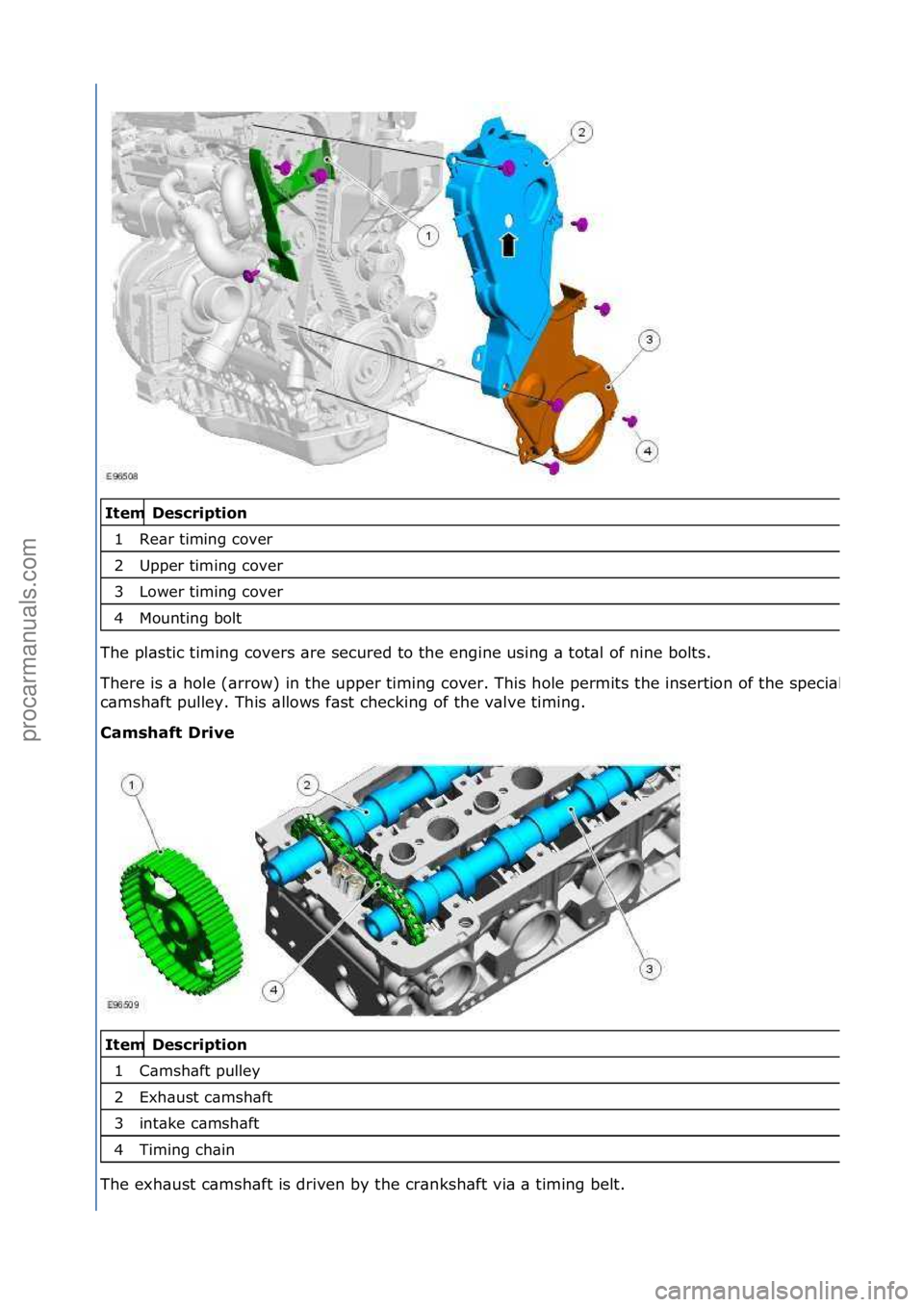 FORD GALAXY 2006  Service Repair Manual   Description 
Rear timing c\bver 
Upper timing c\bver 
L\bwer timing c\bver 
M\bunting b\blt 
T\fe plastic timing c\bvers are secured t\b t\fe engine using a t\btal \bf nine b\blts. 
T\fere is a \f\b