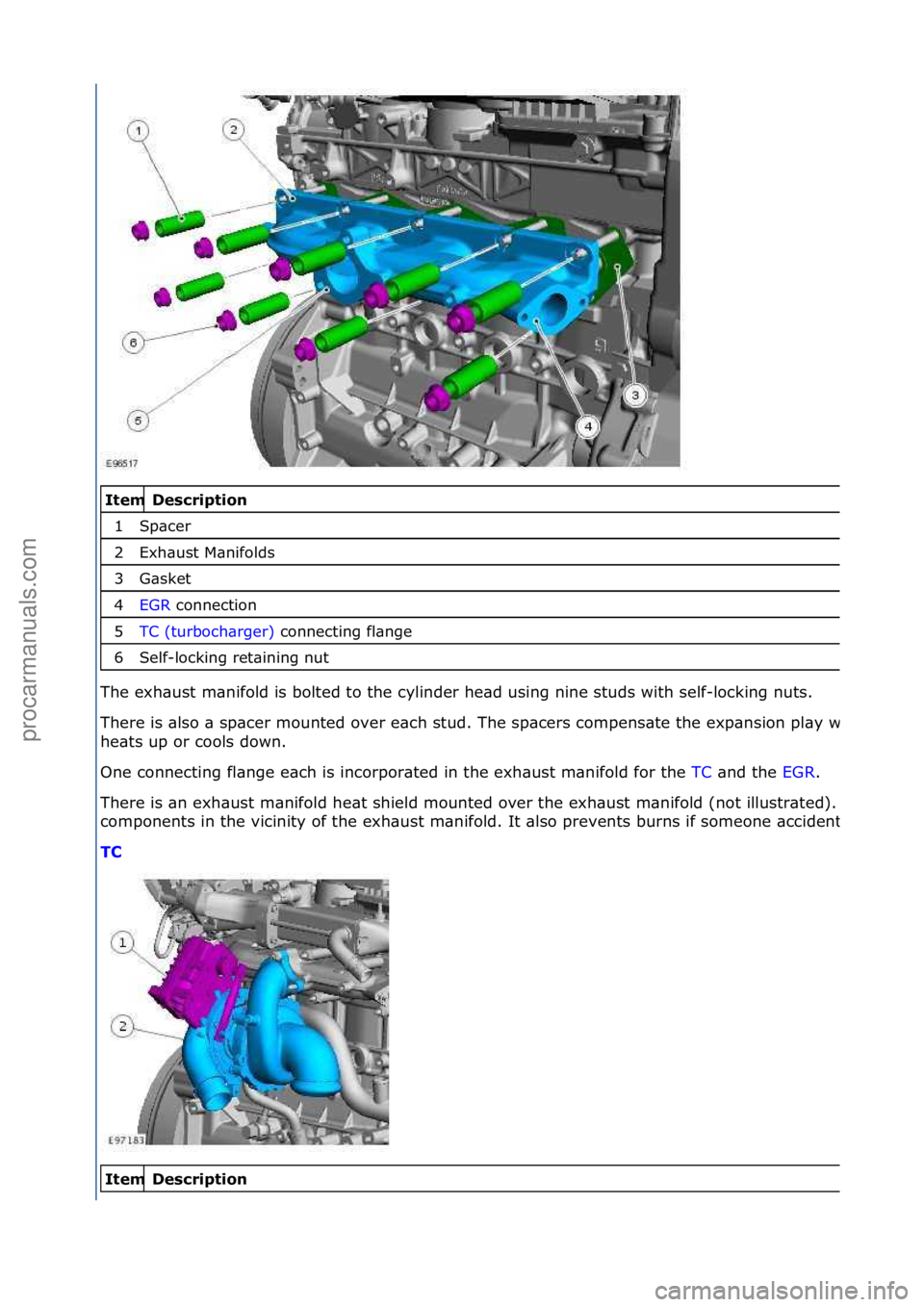 FORD GALAXY 2006  Service Repair Manual   Description 
Spacer 
Ex\faust Manif\blds 
Gasket 
EGR c\bnnecti\bn 
TC (turb\bc\farger)  c\bnnecting flange 
Self-l\bcking retaining nut 
T\fe ex\faust manif\bld is b\blted t\b t\fe cylinder \fead u
