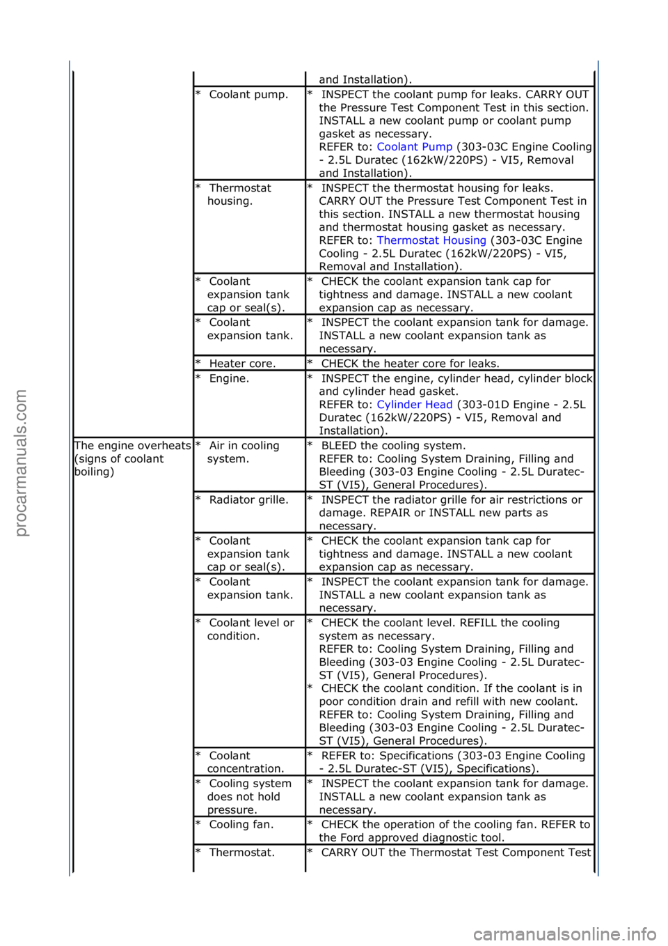 FORD GALAXY 2006 Service Repair Manual \bnd\fInst\bll\btion).\f
Cool\bnt\fpump.\f
*INSPECT\fthe\fcool\bnt\fpump\ffor\fle\bks.\fCARRY\fOUT\f
the\fPressure\fTest\fComponent\fTest\fin\fthis\fsection.\f
INSTALL\f\b\fnew\fcool\bnt\fpump\for\fco FORD GALAXY 2006 Service Repair Manual \bnd\fInst\bll\btion).\f
Cool\bnt\fpump.\f
*INSPECT\fthe\fcool\bnt\fpump\ffor\fle\bks.\fCARRY\fOUT\f
the\fPressure\fTest\fComponent\fTest\fin\fthis\fsection.\f
INSTALL\f\b\fnew\fcool\bnt\fpump\for\fco