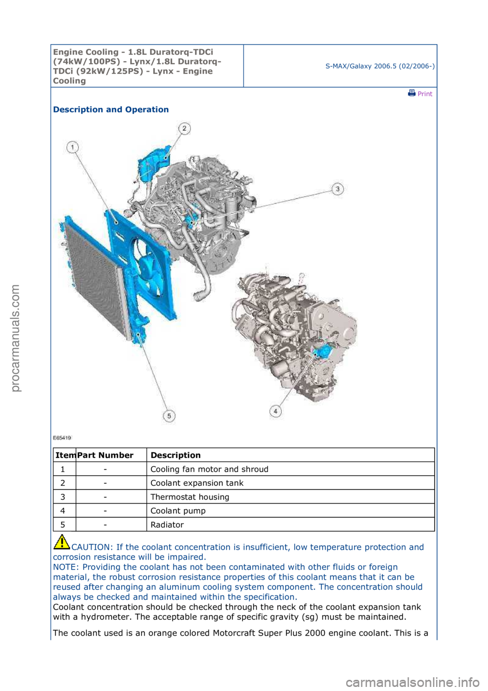FORD GALAXY 2006  Service Repair Manual Engine C\b\bling - 1\f8L Durat\brq-TDCi 
(74kW/100PS) - Lynx/1\f8L Durat\brq-
TDCi (92kW/125PS) - Lynx - Engine 
C\b\bling
S-MAX/G\bl\bxy\f2006.5\f(02/2006-)\fPrint \f
Descripti\bn and Operati\bn 
\f\