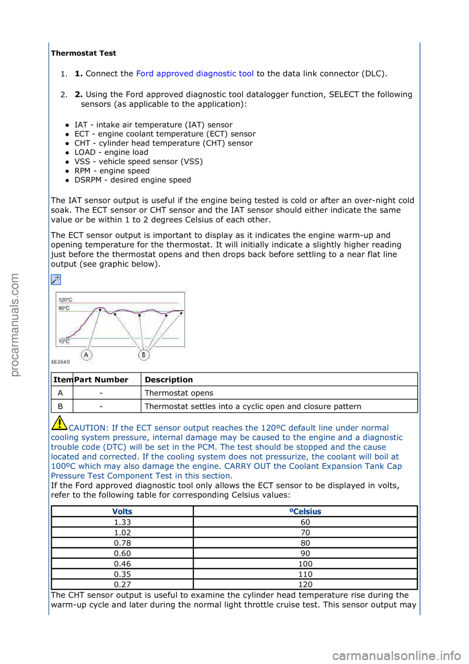 FORD GALAXY 2006  Service Repair Manual Therm\bstat Test  1. 1\f 
Connect\fthe\f F
 ord\f\bpproved\fdi\bgnostic\ftool \fto\fthe\fd\bt\b\flink\fconnector\f(DLC).\f
2. 2\f 
Using\fthe\fFord\f\bpproved\fdi\bgnostic\ftool\fd\bt\blogger\ffunctio