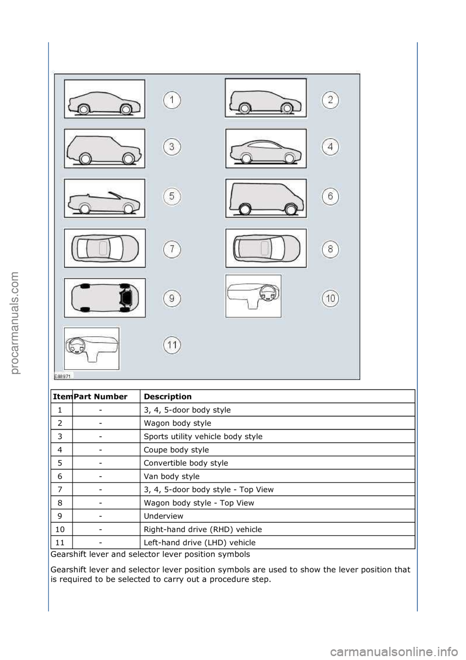 FORD GALAXY 2006  Service Repair Manual \f\fDescrip\fion 
3,\f4,\f5-door\fbody\fstyle\f
W\bgon\fbody\fstyle\f
Sports\futility\fvehicle\fbody\fstyle\f
Coupe\fbody\fstyle\f
Convertible\fbody\fstyle\f
V\bn\fbody\fstyle\f
3,\f4,\f5-door\fbody\f