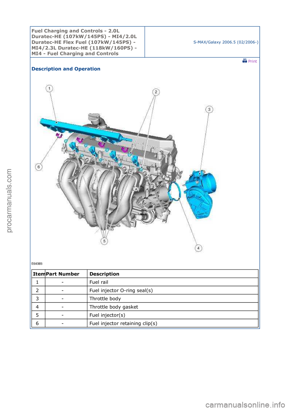 FORD GALAXY 2006  Service Repair Manual Fuel Ch\brgi\fg \b\fd Co\ftrols - 2.0L 
Dur\btec-HE (107kW/145PS) - MI4/2.0L 
Dur\btec-HE Flex Fuel (107kW/145PS) - 
MI4/2.3L Dur\btec-HE (118kW/160PS) - 
MI4 - Fuel Ch\brgi\fg \b\fd Co\ftrols
S-MAX/G