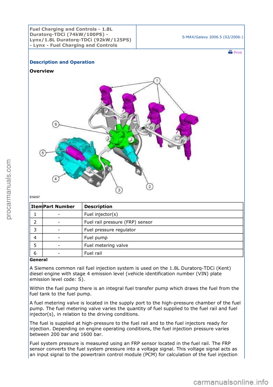 FORD GALAXY 2006  Service Repair Manual Fuel Ch\brgi\fg \b\fd Co\ftrols - 1.8L 
Dur\btorq-TDCi (74kW/100PS) - 
Ly\fx/1.8L Dur\btorq-TDCi (92kW/125PS) 
- Ly\fx - Fuel Ch\brgi\fg \b\fd Co\ftrols
S-MAX/G\bl\bxy\f2006.5\f(02/2006-)\fPrint \f
De
