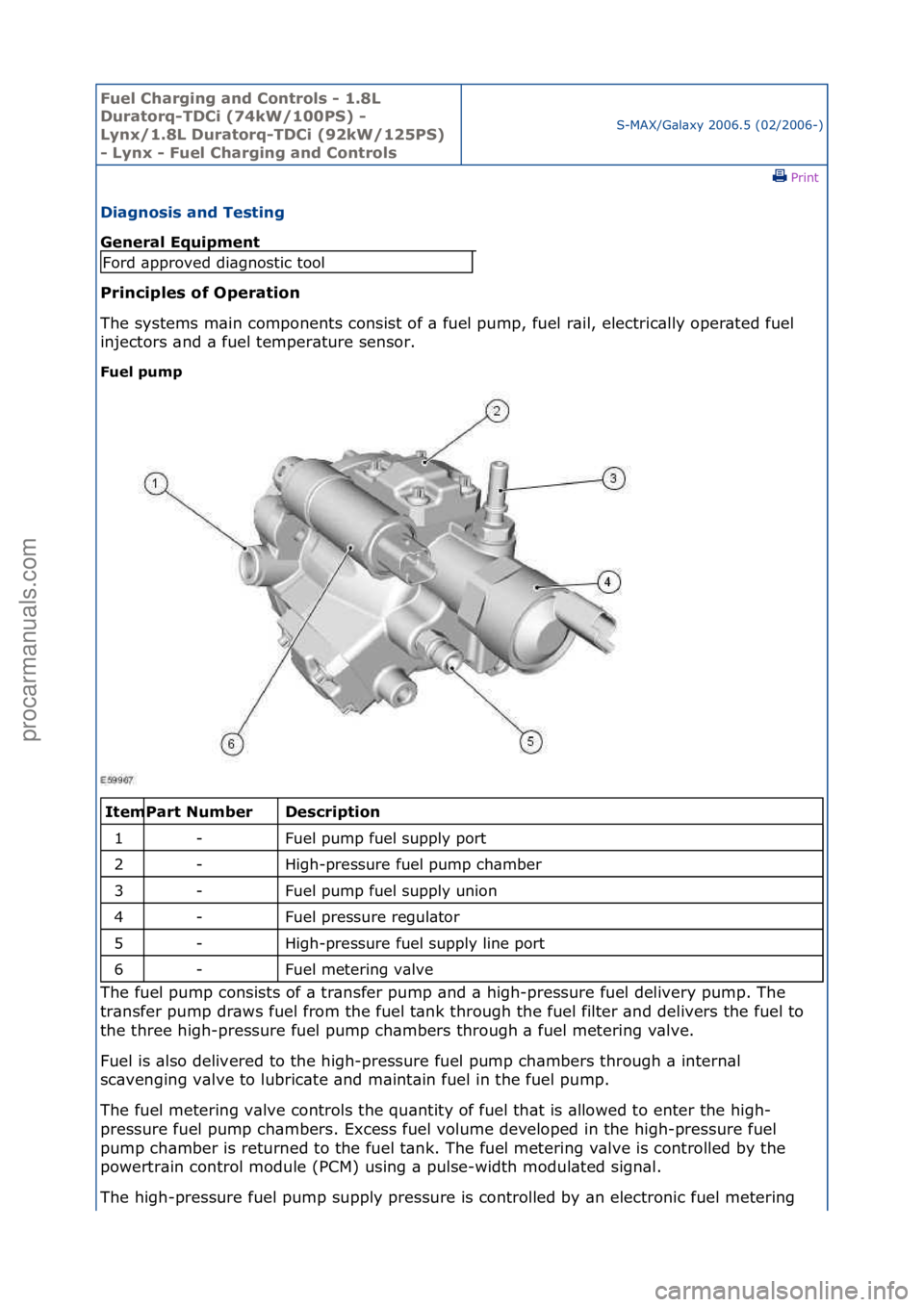 FORD GALAXY 2006  Service Repair Manual Fuel Ch\brgi\fg \b\fd Co\ftrols - 1.8L 
Dur\btorq-TDCi (74kW/100PS) - 
Ly\fx/1.8L Dur\btorq-TDCi (92kW/125PS) 
- Ly\fx - Fuel Ch\brgi\fg \b\fd Co\ftrols
S-MAX/G\bl\bxy\f2006.5\f(02/2006-)\fPrint \f
Di