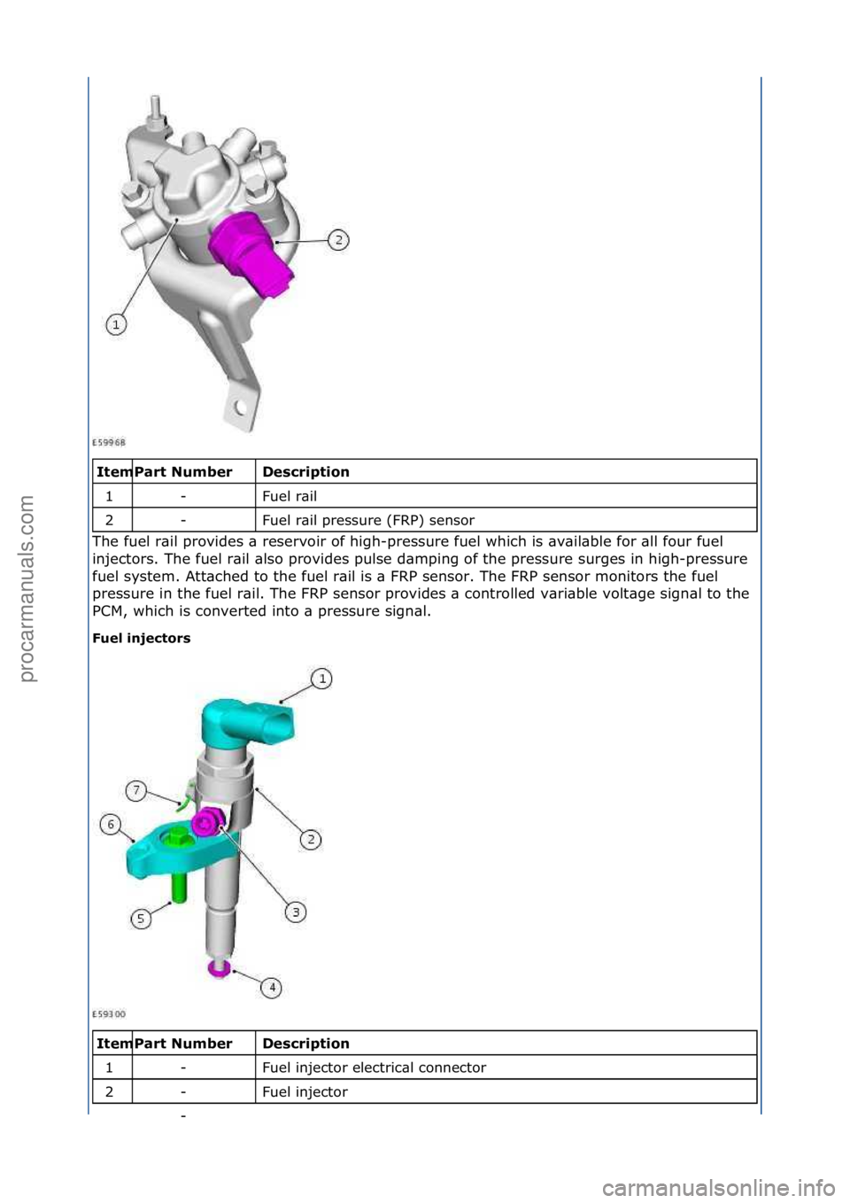 FORD GALAXY 2006  Service Repair Manual \f\fDescriptio\f 
Fuel\fr\bil\f
Fuel\fr\bil\fpressure\f(FRP)\fsensor\f
The\ffuel\fr\bil\fprovides\f\b\freservoir\fof\fhigh-pressure\ffuel\fwhich\fis\f\bv\bil\bble\ffor\f\bll\ffour\ffuel\f
in
 jectors.