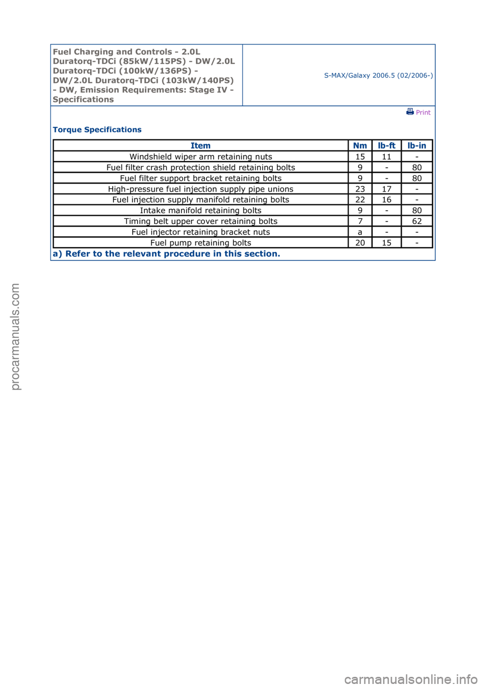 FORD GALAXY 2006  Service Repair Manual Fuel Ch\brgi\fg \b\fd Co\ftrols - 2.0L 
Dur\btorq-TDCi (85kW/115PS) - DW/2.0L 
Dur\btorq-TDCi (100kW/136PS) - 
DW/2.0L Dur\btorq-TDCi (103kW/140PS) 
- DW, Emissio\f Requireme\fts: St\bge IV - 
Specifi