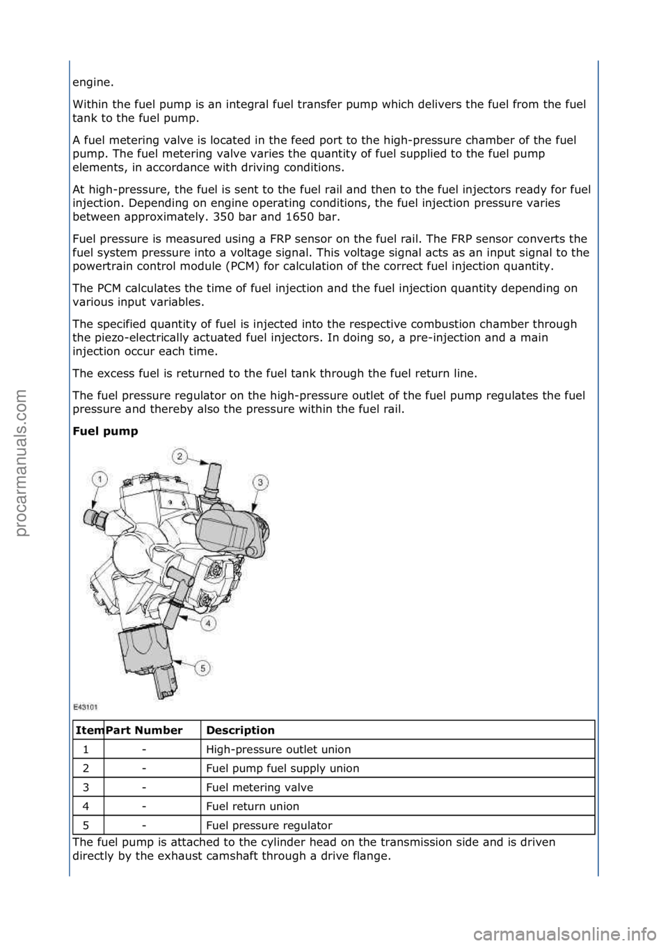 FORD GALAXY 2006  Service Repair Manual engine.\f
Within\fthe\ffuel\fpump\fis\f\bn\fintegr\bl\ffuel\ftr\bnsfer\fpump\fwhich\fdelivers\fthe\ffuel\ffrom\fthe\ffuel\f
t\bnk\fto\fthe\ffuel\fpump.\f
A\ffuel\fmetering\fv\blve\fis\floc\bted\fin\ft