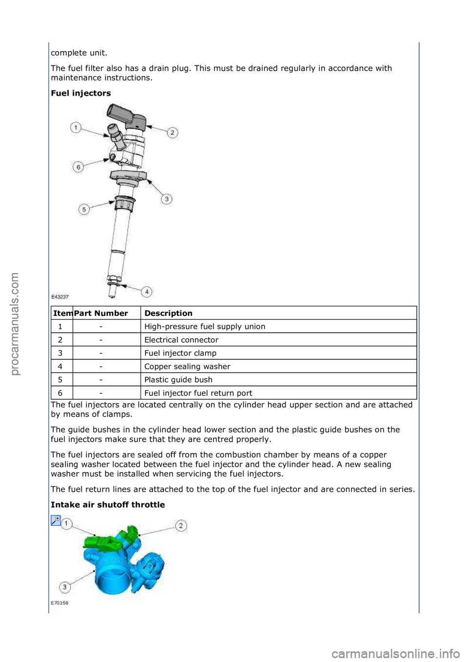 FORD GALAXY 2006  Service Repair Manual complete\funit.\f
The\ffuel\ffilter\f\blso\fh\bs\f\b\fdr\bin\fplug.\fThis\fmust\fbe\fdr\bined\fregul\brly\fin\f\bccord\bnce\fwith\f
m\binten\bnce\finstructions.\f
Fuel i\fjectors 
\f\f
Descriptio\f 
H