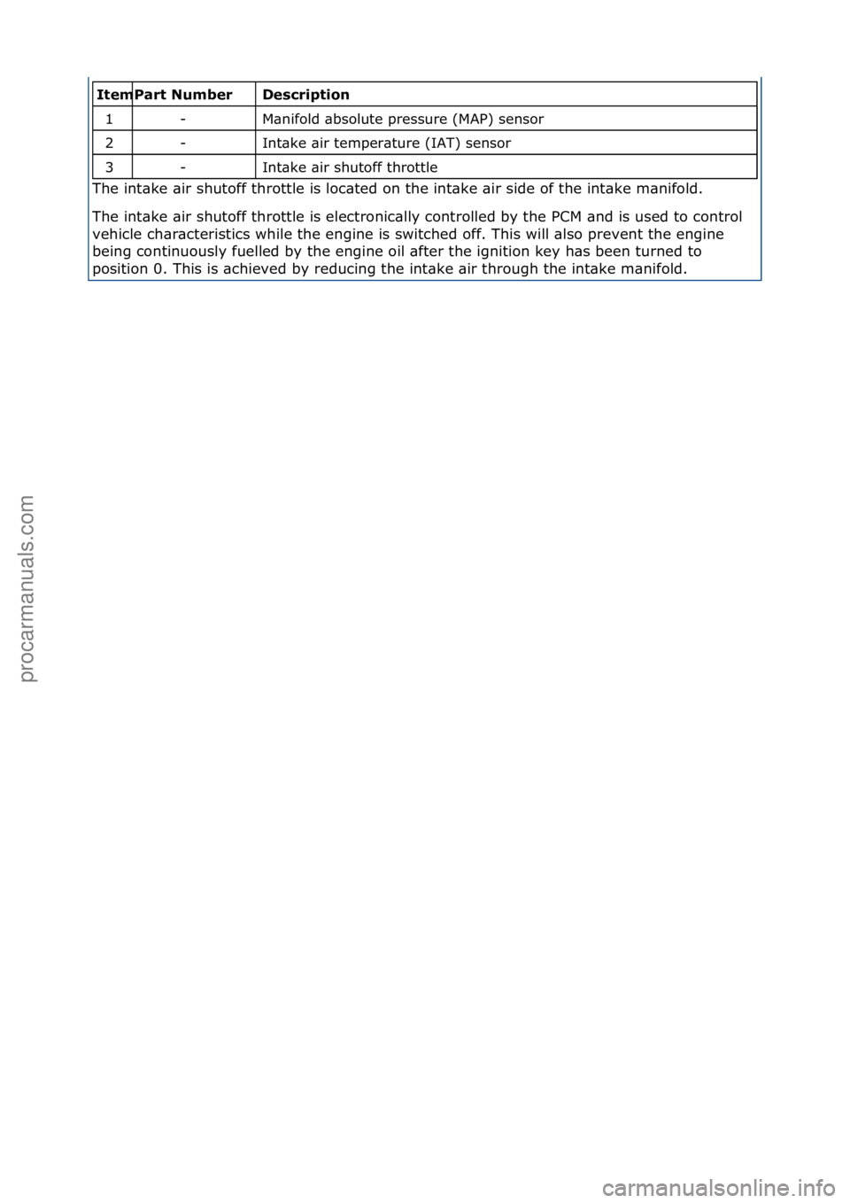 FORD GALAXY 2006  Service Repair Manual \f\fDescriptio\f 
M\bnifold\f\bbsolute\fpressure\f(MAP)\fsensor\f
Int\bke\f\bir\ftemper\bture\f(IAT)\fsensor\f
Int\bke\f\bir\fshutoff\fthrottle\f
The\fint\bke\f\bir\fshutoff\fthrottle\fis\floc\bted\fo