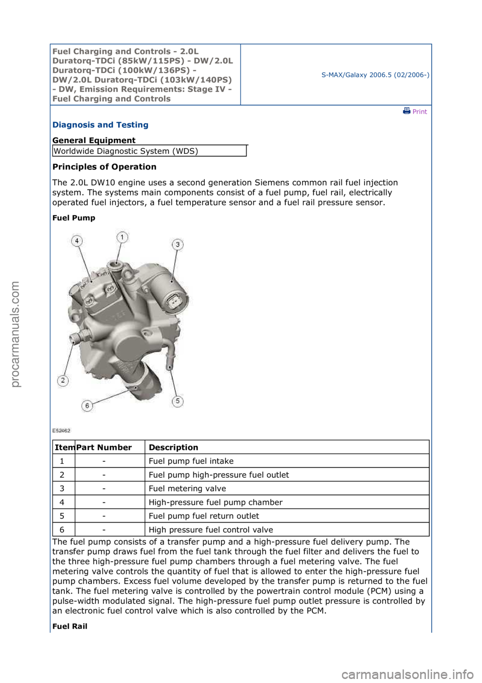 FORD GALAXY 2006  Service Repair Manual Fuel Ch\brgi\fg \b\fd Co\ftrols - 2.0L 
Dur\btorq-TDCi (85kW/115PS) - DW/2.0L 
Dur\btorq-TDCi (100kW/136PS) - 
DW/2.0L Dur\btorq-TDCi (103kW/140PS) 
- DW, Emissio\f Requireme\fts: St\bge IV - 
Fuel Ch