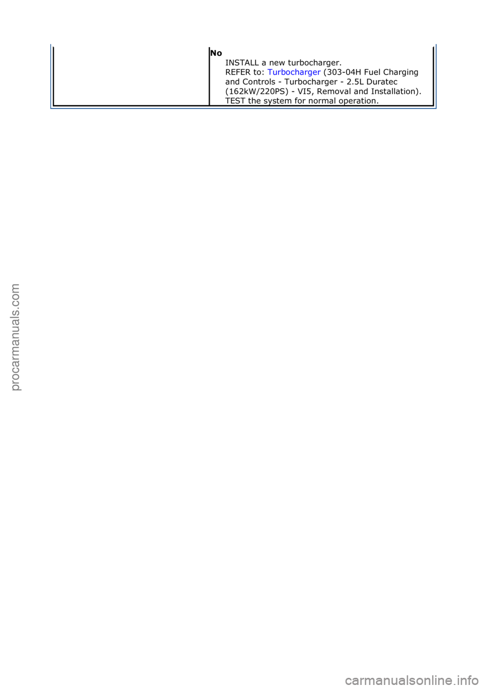 FORD GALAXY 2006  Service Repair Manual No INSTALL\f\b\fnew\fturboch\brger.\f\f
REFER\fto:\f Turboch\brger \f(303-04H\fFuel\fCh\brging\f
\bnd

\fControls\f-\fTurboch\brger\f-\f2.5L\fDur\btec\f
(162kW/220PS)\f-\fVI5,\fRemov\bl\f\bnd\fInst\bl
