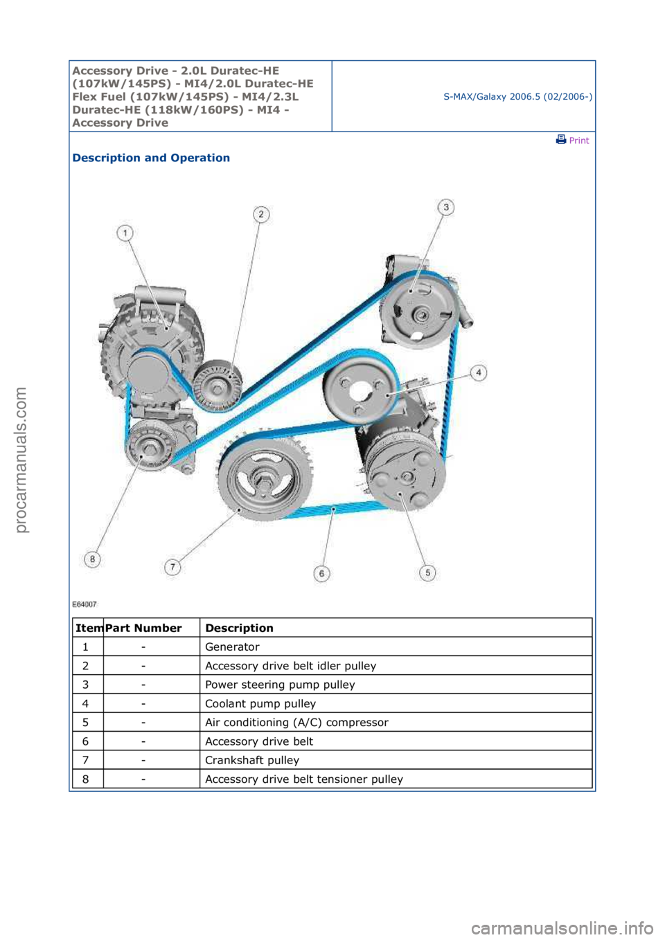 FORD GALAXY 2006  Service Repair Manual Accessory\bDrive\b\f\b2.0L\bDuratec\fHE\b
(107kW/145PS)\b\f\bMI4/2.0L\bDuratec\fHE\b
Flex\bFuel\b(107kW/145PS)\b\f\bMI4/2.3L\b
Duratec\fHE\b(118kW/160PS)\b\f\bMI4\b\f\b
Accessory\bDrive
S-MAX/G\bl\bxy