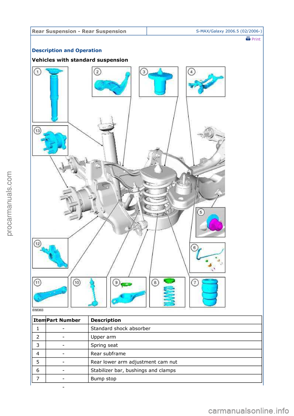 FORD GALAXY 2006  Service Repair Manual Rear Su\bpen\bi\fn - Rear Su\bpen\bi\fnS-MAX/G\bl\bxy\f2006.5\f(02/2006-)\fPrint \f
De\bcripti\fn and Operati\fn 
Vehicle\b with \btandard \bu\bpen\bi\fn 
\f\f
De\bcripti\fn 
St\bnd\brd\fshock\f\bbsor