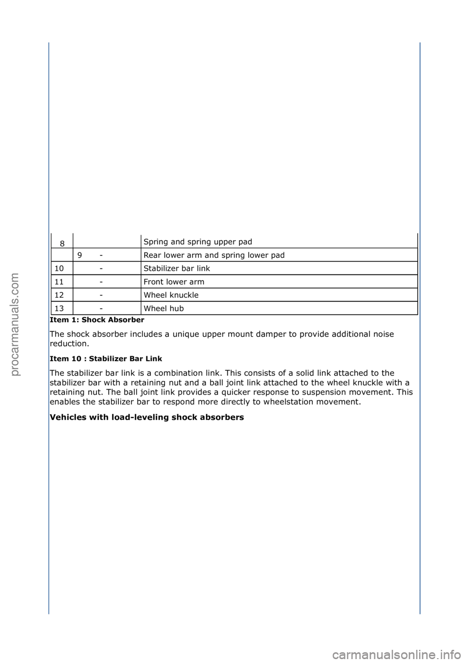 FORD GALAXY 2006  Service Repair Manual Spring\f\bnd\fspring\fupper\fp\bd\f
Re\br\flower\f\brm\f\bnd\fspring\flower\fp\bd\f
St\bbilizer\fb\br\flink\f
Front\flower\f\brm\f
Wheel\fknuckle\f
Wheel\fhub\f
Item 1: Sh\fck Ab\b\frber 
The\fshock\f