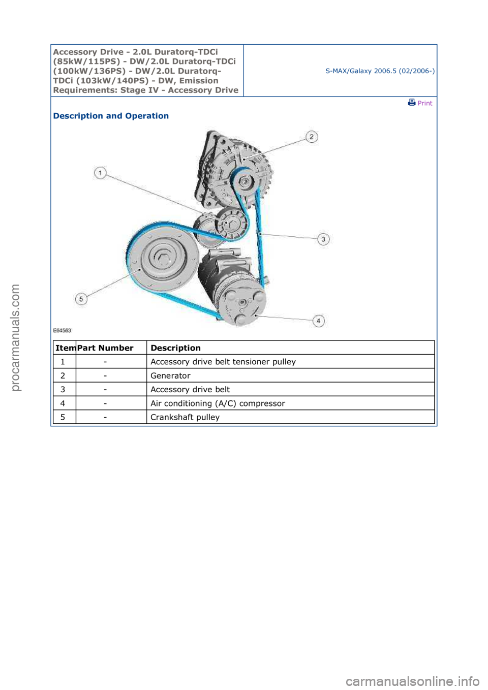 FORD GALAXY 2006  Service Repair Manual Accessory\bDrive\b\f\b2.0L\bDuratorq\fTDCi\b
(85kW/115PS)\b\f\bDW/2.0L\bDuratorq\fTDCi\b
(100kW/136PS)\b\f\bDW/2.0L\bDuratorq\f
TDCi\b(103kW/140PS)\b\f\bDW,\bEmission\b
Requirements:\bStage\bIV\b\f\bA