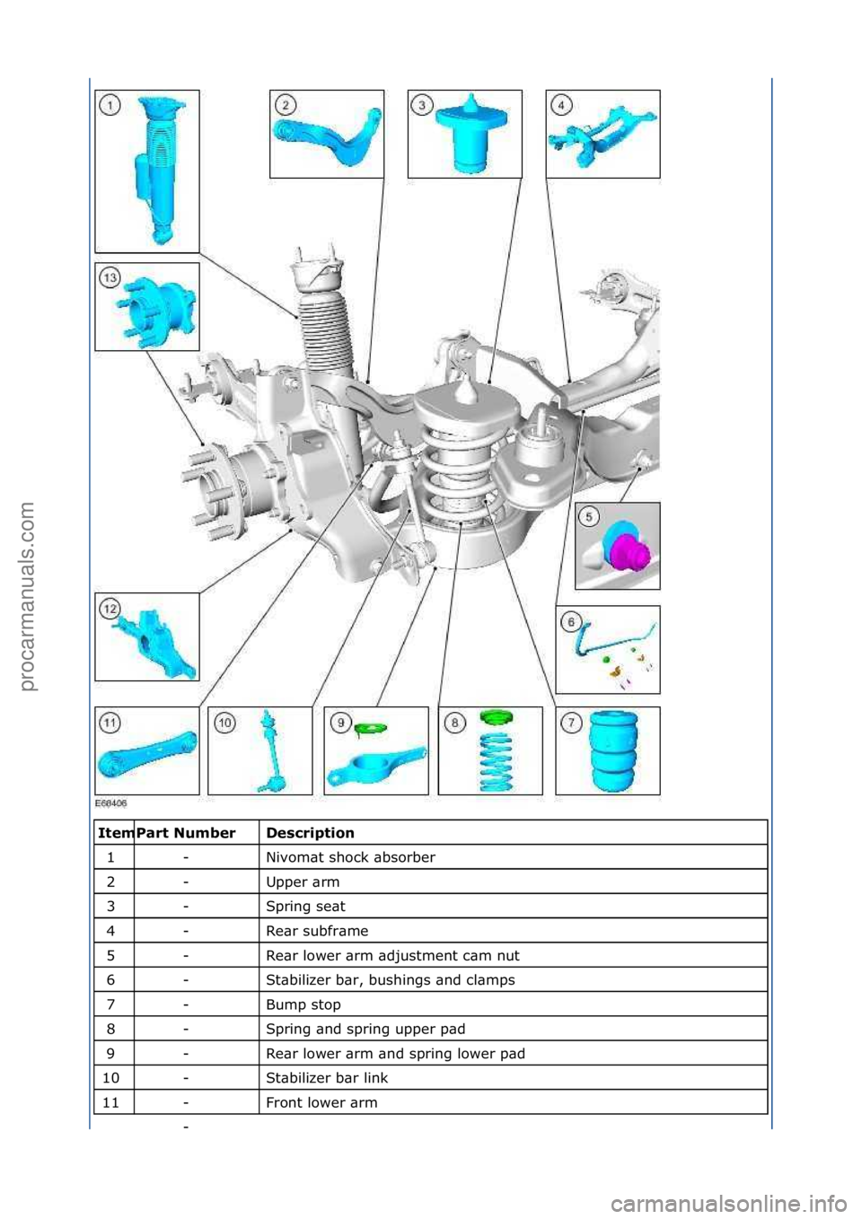 FORD GALAXY 2006  Service Repair Manual \f\fDe\bcripti\fn 
Nivom\bt\fshock\f\bbsorber\f
Upper\f\brm\f
Spring\fse\bt\f
Re\br\fsubfr\bme\f
Re\br\flower\f\brm\f\bdjustment\fc\bm\fnut\f
St\bbilizer\fb\br,\fbushings\f\bnd\fcl\bmps\f
Bump\fstop\f