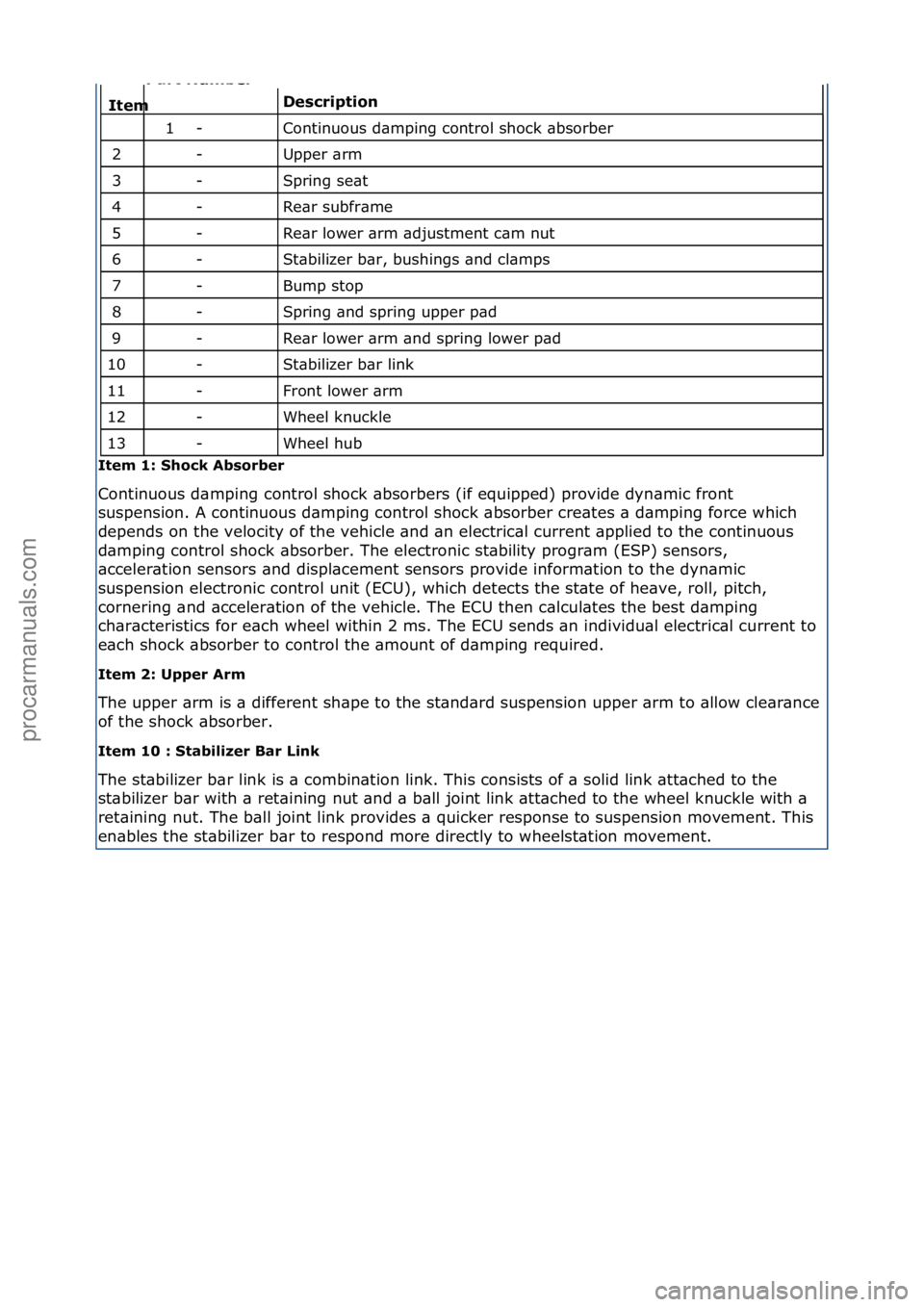 FORD GALAXY 2006  Service Repair Manual De\bcripti\fn 
Continuous\fd\bmping\fcontrol\fshock\f\bbsorber\f
Upper\f\brm\f
Spring\fse\bt\f
Re\br\fsubfr\bme\f
Re\br\flower\f\brm\f\bdjustment\fc\bm\fnut\f
St\bbilizer\fb\br,\fbushings\f\bnd\fcl\bm