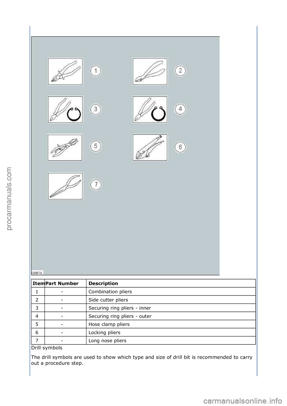 FORD GALAXY 2006  Service Repair Manual \f\fDescrip\fion 
Combin\btion\fpliers\f
Side\fcutter\fpliers\f
Securing\fring\fpliers\f-\finner\f
Securing\fring\fpliers\f-\fouter\f
Hose\fcl\bmp\fpliers\f
Locking\fpliers\f
Long\fnose\fpliers\f
Dril