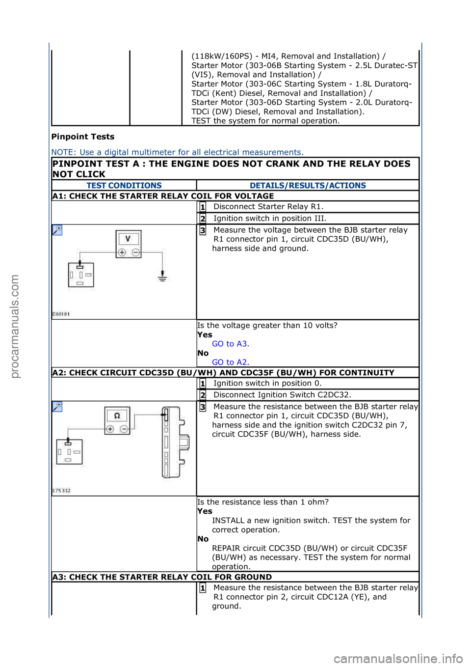 FORD GALAXY 2006  Service Repair Manual Pinpoint\bTests\b
NOTE:\fUse\f\b\fdigit\bl\fmultimeter\ffor\f\bll\felectric\bl\fme\bs
urements.\f
(118kW/160PS)\f-\fMI4,\fRemov\bl\f\bnd\fInst\bll\btion)\f/\f\f
St\brter\fMotor\f(303-06B\fSt\brting\fS