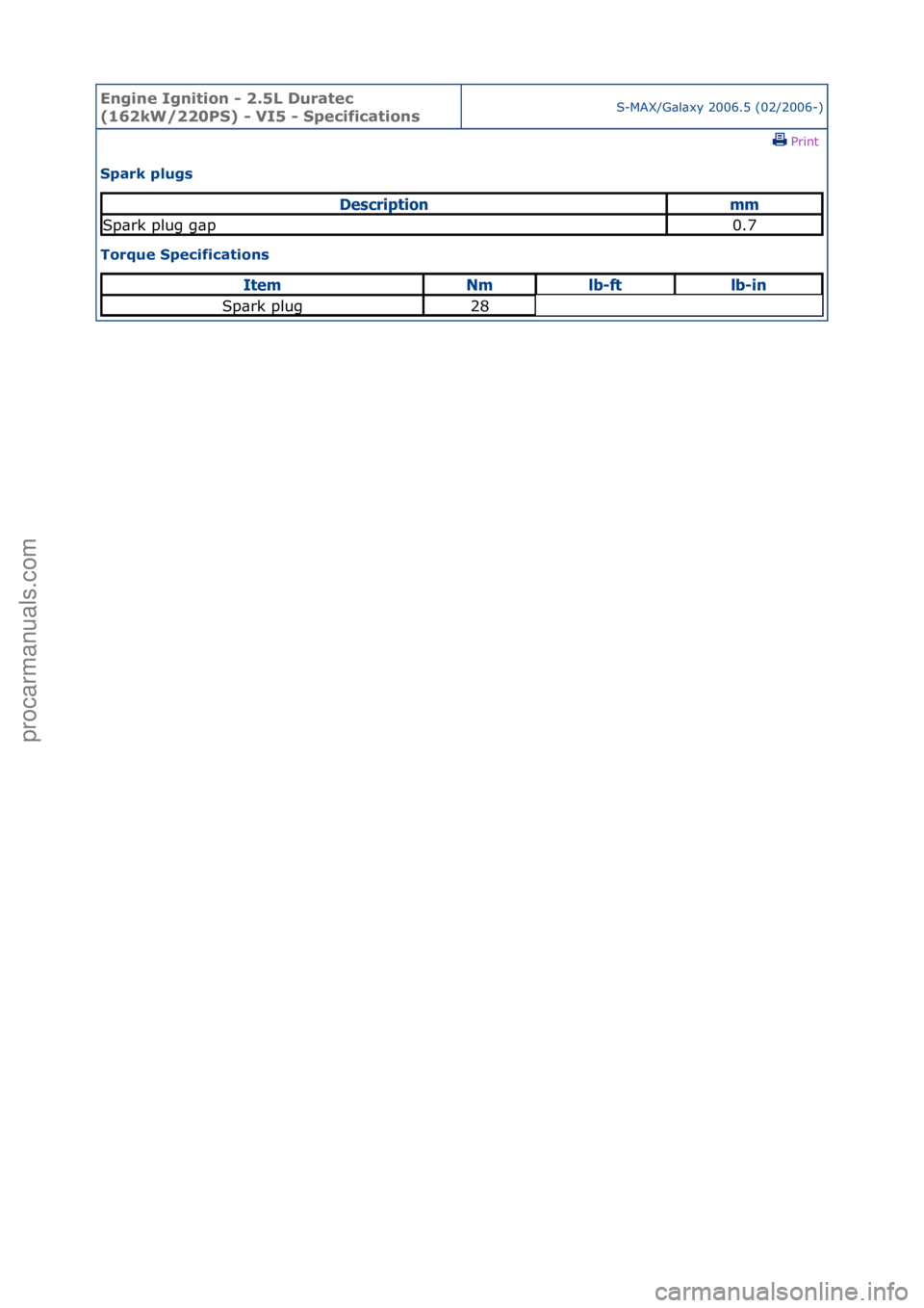 FORD GALAXY 2006  Service Repair Manual Engine Igni\bion - 2\f5L Dura\bec 
(162kW/220PS) - VI5 - Specifica\bionsS-MAX/G\bl\bxy\f2006.5\f(02/2006-)\fPrint \f
Spark plugs 
Torque Specifica\bions 
Descrip\bionmm
Sp\brk\fplug\fg\bp0.7
\f\bemNml