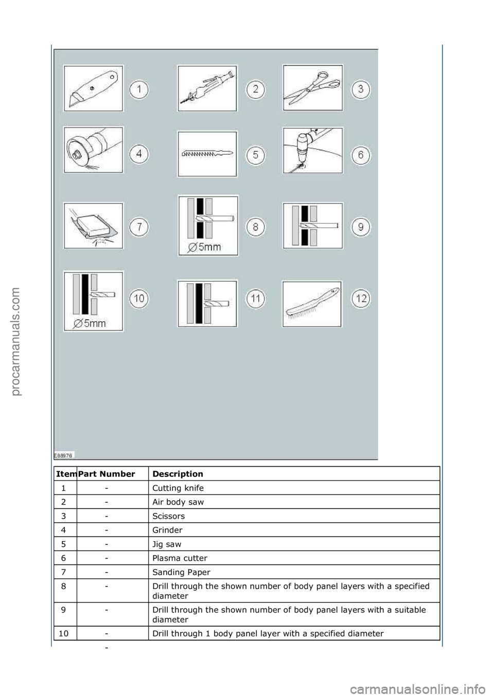 FORD GALAXY 2006  Service Repair Manual \f\fDescrip\fion 
Cutting\fknife\f
Air\fbody\fs\bw\f
Scissors\f
Grinder\f
Jig\fs\bw\f
Pl\bsm\b\fcutter\f
S\bnding\fP\bper\f
Drill\fthrough\fthe\fshown\fnumber\fof\fbody\fp\bnel\fl\byers\fwith\f\b\fspe