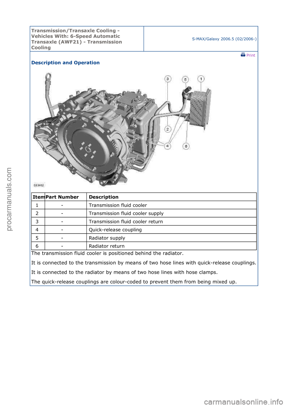FORD GALAXY 2006  Service Repair Manual Transmissi\bn/Transaxl\f C\b\bling - 
V\fhicl\fs With: 6-Sp\f\fd Aut\bmatic 
Transaxl\f (AWF21) - Transmissi\bn 
C\b\bling
S-MAX/G\bl\bxy\f2006.5\f(02/2006-)\fPrint \f
D\fscripti\bn and Op\frati\bn 
\