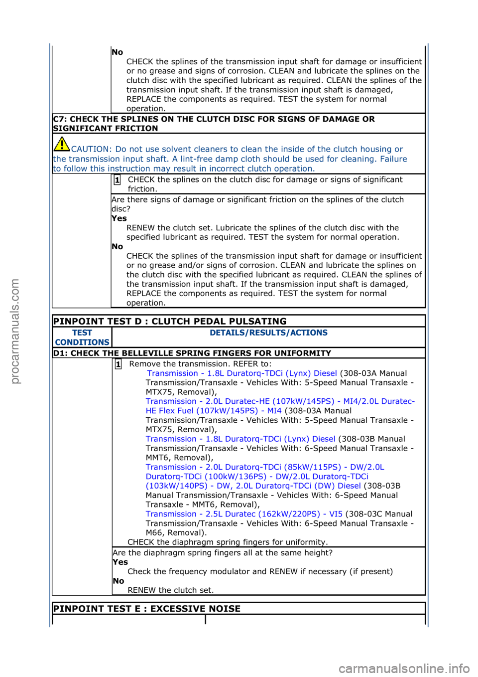 FORD GALAXY 2006  Service Repair Manual N\f CHECK\fthe\fsplines\fof\fthe\ftr\bnsmission\finput\fsh\bft\ffor\fd\bm\bge\for\finsufficient\f
or\fno\fgre\bse\f\bnd\fsigns\fof\fcorrosion.\fCLEAN\f\bnd\flubric\bte\fthe\fsplines\fon\fthe\f
clutch\