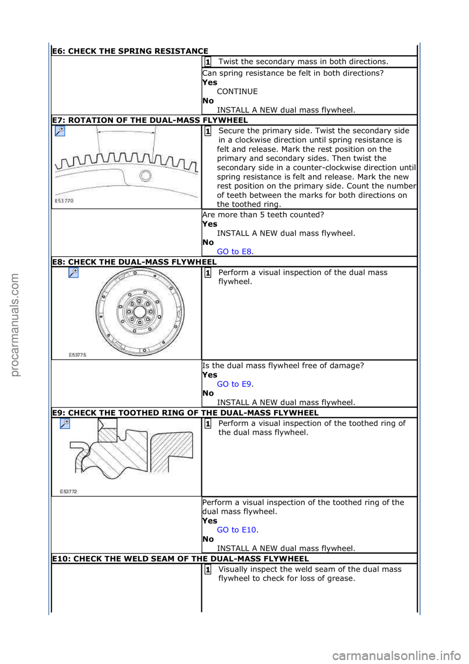 FORD GALAXY 2006  Service Repair Manual E6: CHECK THE SPRING RESISTANCE
Twist\fthe\fsecond\bry\fm\bss\fin\fboth\fdirections.\f1 
C\bn\fspring\fresist\bnce\fbe\ffelt\fin\fboth\fdirections?\f
Yes CONTINUE\f
N\f 
INSTALL\fA\fNEW\fdu\bl\fm\bss\